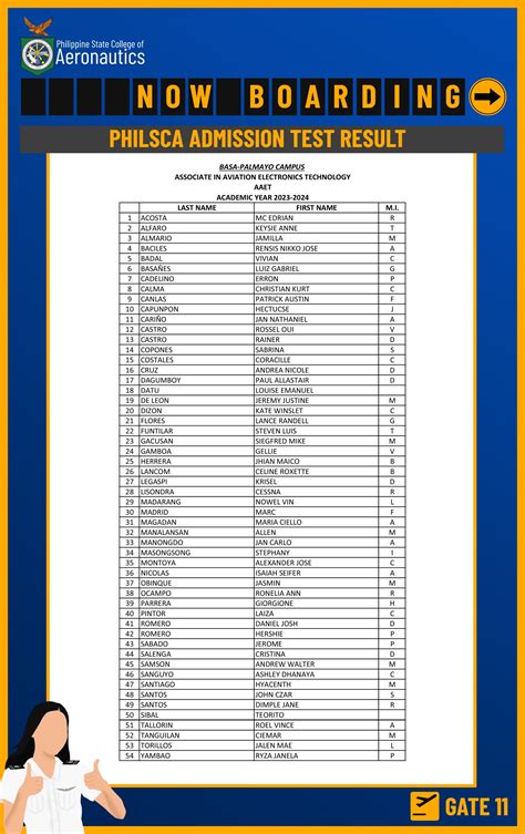 philsca entrance exam 2024-2025 results